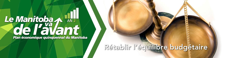 Plan �conomique quinquennal du Manitoba: R�tablir l�quilibre budg�taire