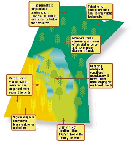 Map detailing climate changes throughout province