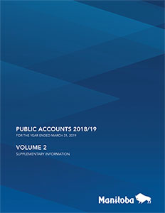 Annual Reports: Volume 2