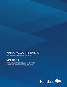 Annual Reports: Volume 3