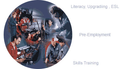 Image map with work related photo montage