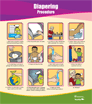 Diapering Procedure