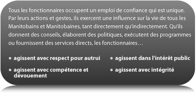 Tous les fonctionnaires occupent un emploi de confiance qui est unique. Par leurs actions et gestes, ils exercent une influence sur la vie de tous les Manitobains et Manitobaines, tant directement qu&rsquo;indirectement. Qu&rsquo;ils donnent des conseils, &eacute;laborent des politiques, ex&eacute;cutent des programmes ou fournissent des services directs, les fonctionnaires... agissent avec respect pour autrui... agissent avec comp&eacute;tence et d&eacute;vouement... agissent dans l&rsquo;int&eacute;r&ecirc;t public... agissent avec int&eacute;grit&eacute;.