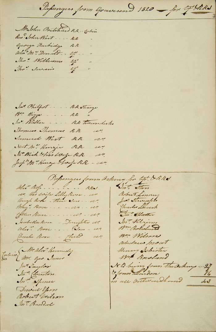 Liste des passagers du Eddystone, 1820