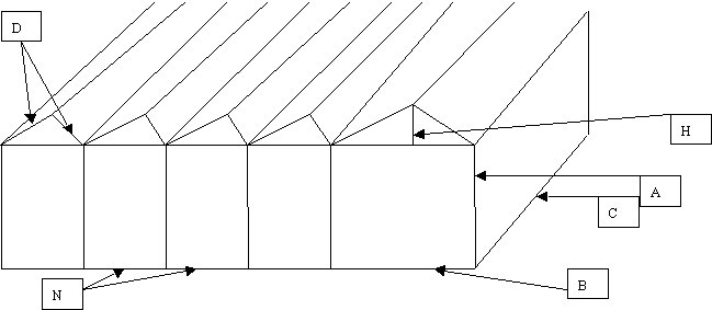 diagram for # of bays