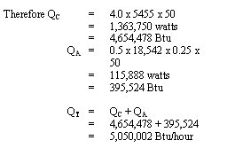 heat loss determination