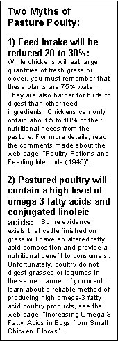 Myths of pasture poultry
