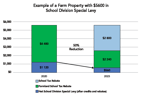 what-is-the-idaho-tax-rebate-all-you-need-to-know-about-it