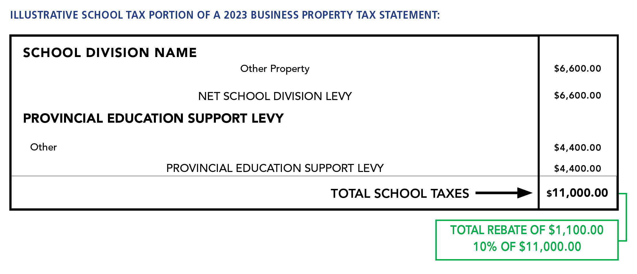 Ny School Tax Rebate