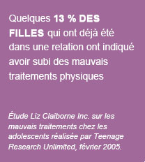 Quelques 13 % des filles qui ont dj t dans une relation ont indiqu avoir subi des mauvais traitements physiques