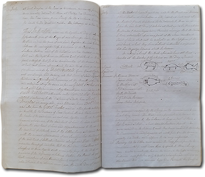 Fidler's transcription of the Selkirk Treaty