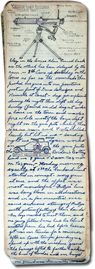 Page in diary of George Hambley with handwritten text, a sketch of a Vickers Light Atomatic Maxim Gun with each part labelled, and a sketch of a Bordens armoured battery vehicle