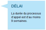 DÉLAI La durée du processus d’appel est d’au moins 9 semaines