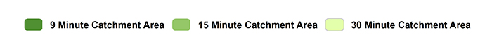 Catchment Legend