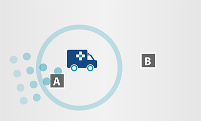 L'ambulance de la collectivité A est envoyée à un endroit se trouvant entre les deux collectivités.