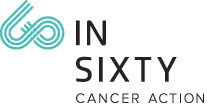 In Sixty logo