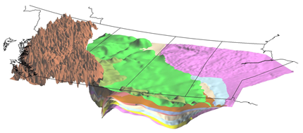 WCSB model