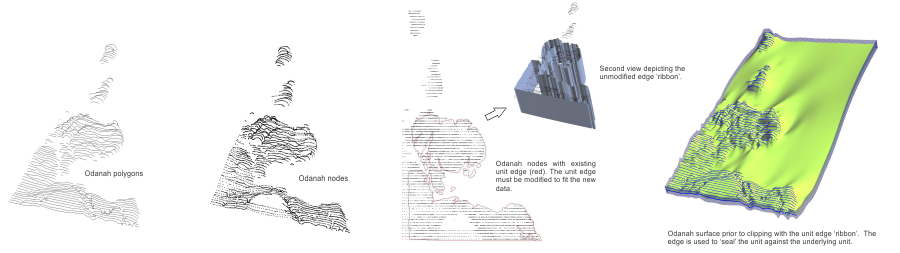 Model Construction: 3-D Modelling