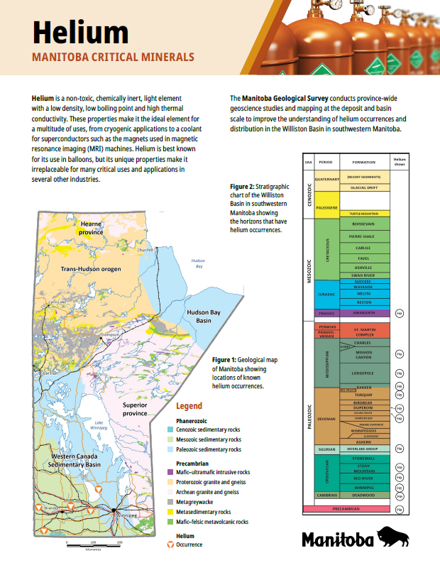 Helium in Manitoba
