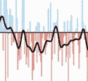 Climate Reconstruction - larger image (40 KB)