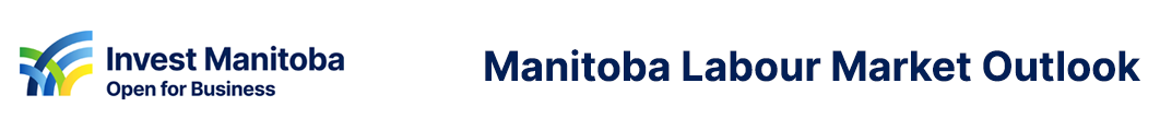 Invest Manitoba logo/Manitoba Labour Market Outlook