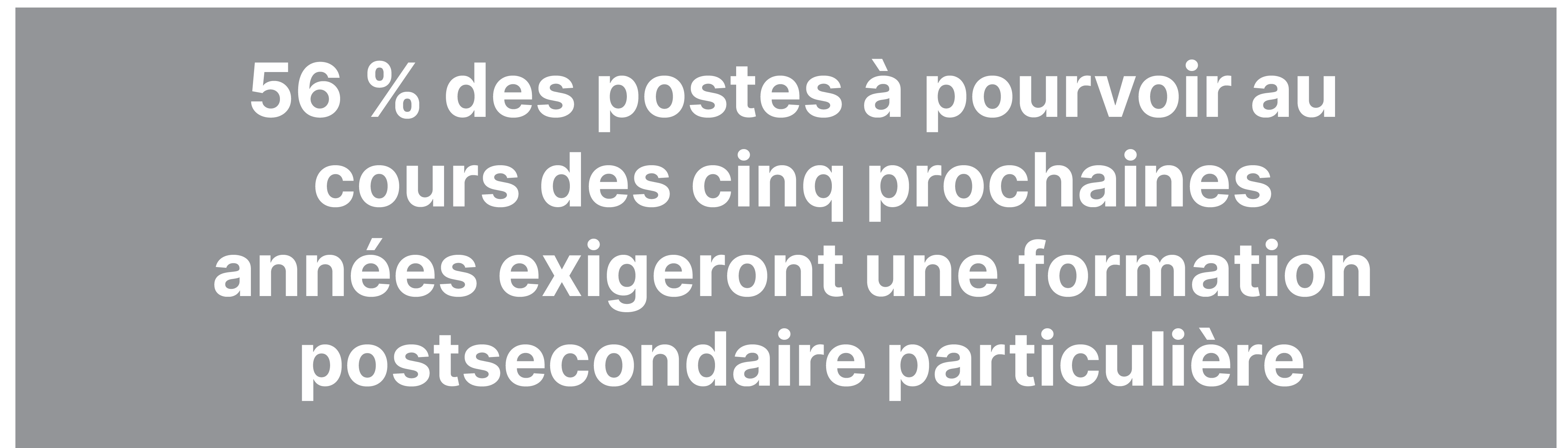 56 % des postes à pourvoir au cours des cinq prochaines années exigeront une formation postsecondaire particulière