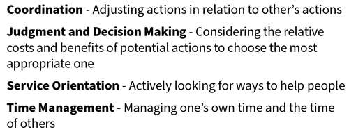 Coordination - Adjusting actions in relation to other’s actions; Judgment and Decision Making - Considering the relative costs and benefits of potential actions to choose the most appropriate one; Service Orientation - Actively looking for ways to help people; Time Management - Managing one’s own time and the time of others