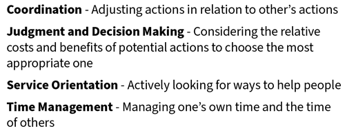 Coordination - Adjusting actions in relation to other’s actions; Judgment and Decision Making - Considering the relative costs and benefits of potential actions to choose the most appropriate one; Service Orientation - Actively looking for ways to help people; Time Management - Managing one’s own time and the time of others Coordination - Adjusting actions in relation to other’s actions; Judgment and Decision Making - Considering the relative costs and benefits of potential actions to choose the most appropriate one; Service Orientation - Actively looking for ways to help people; Time Management - Managing one’s own time and the time of others