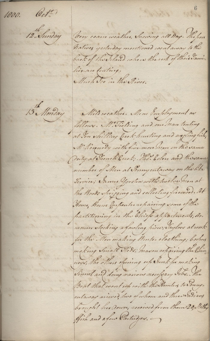 Journal du poste de York Factory, 1800