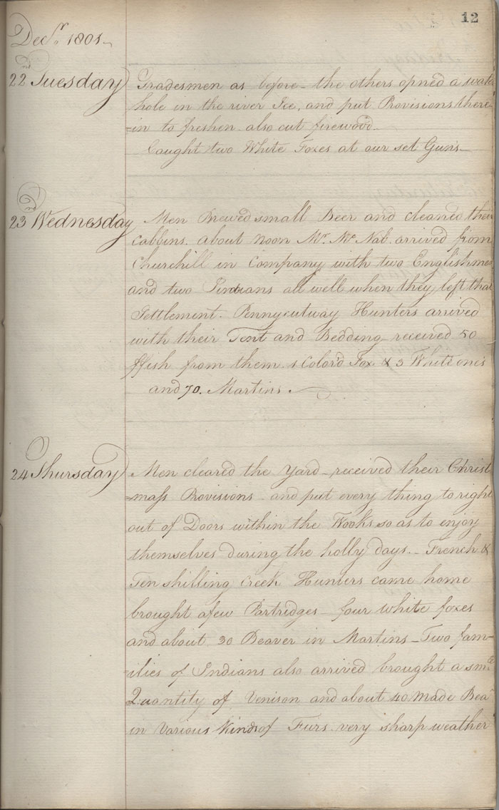 Journal du poste de York Factory, 1801-1802