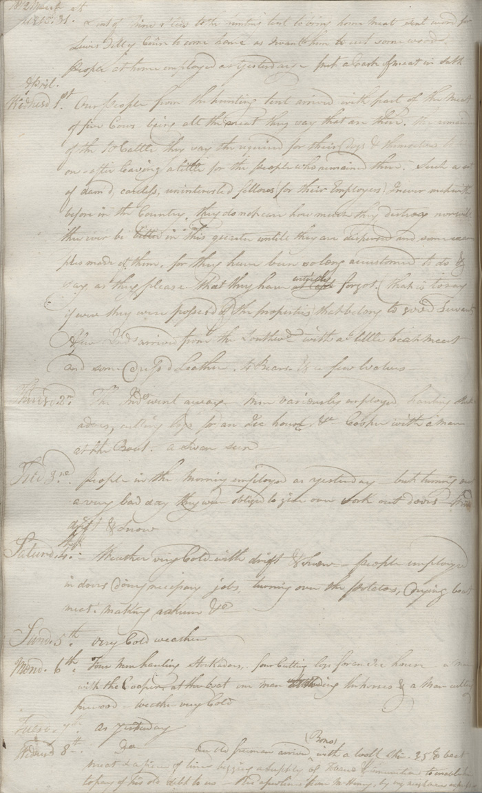 Journal du poste de Brandon House, 1812
