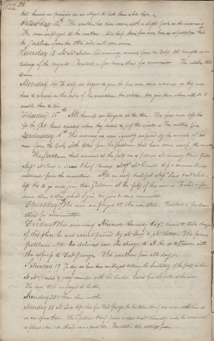 Spokane House post journal, 1821