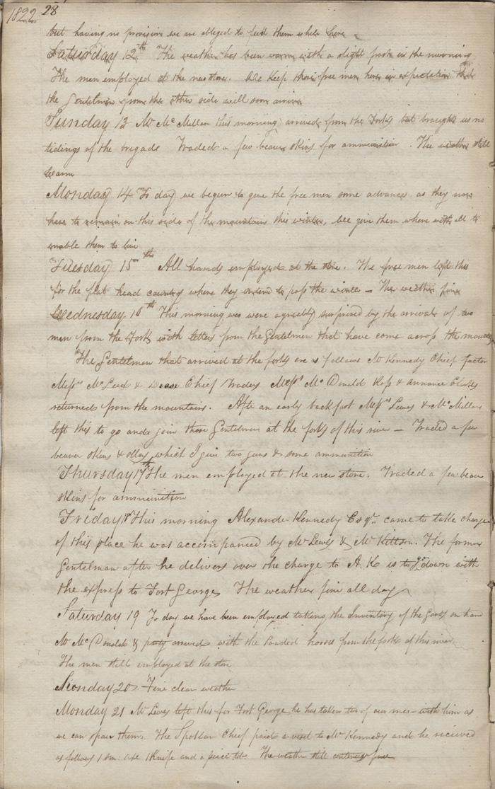 Journal du poste de Spokane House, 1821