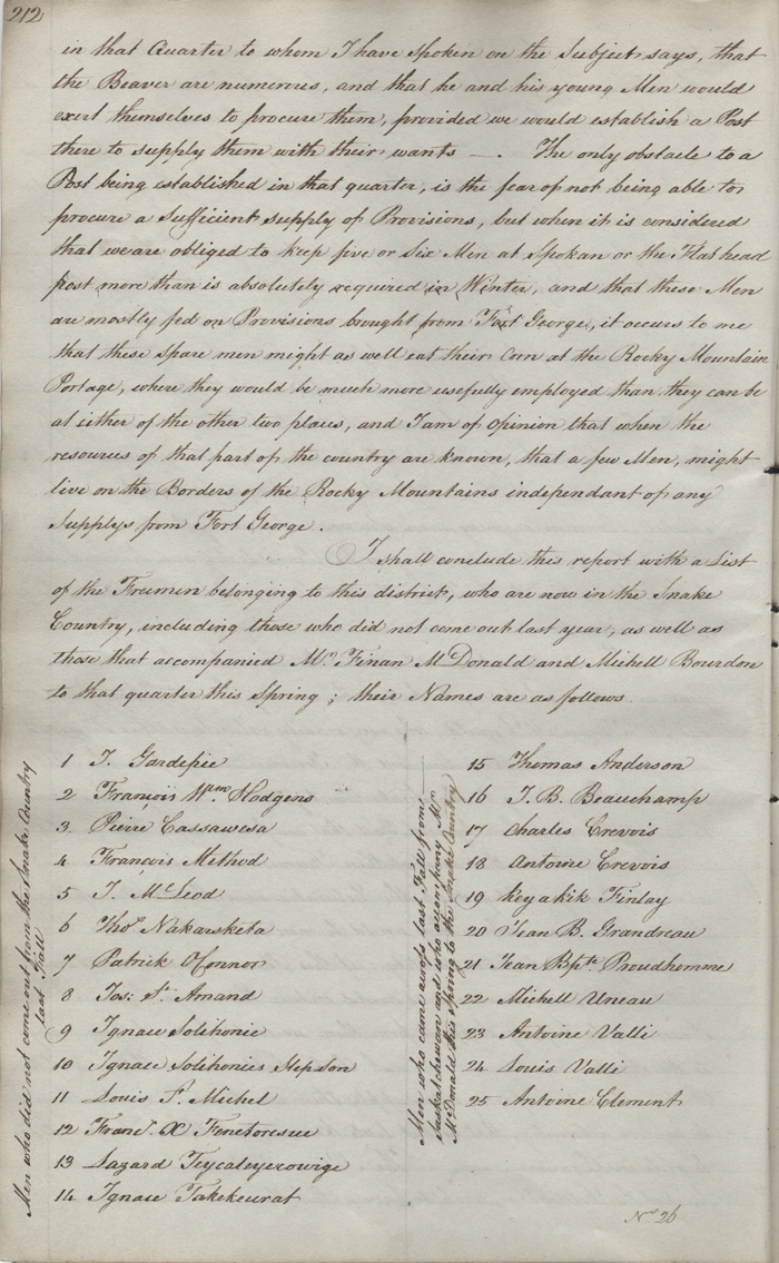 Rapport de Spokane House
