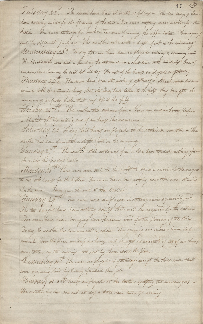 Journal du poste de Spokane House, 1821