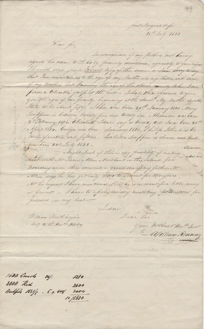 Correspondance  propos du testament d'Alexander Kennedy