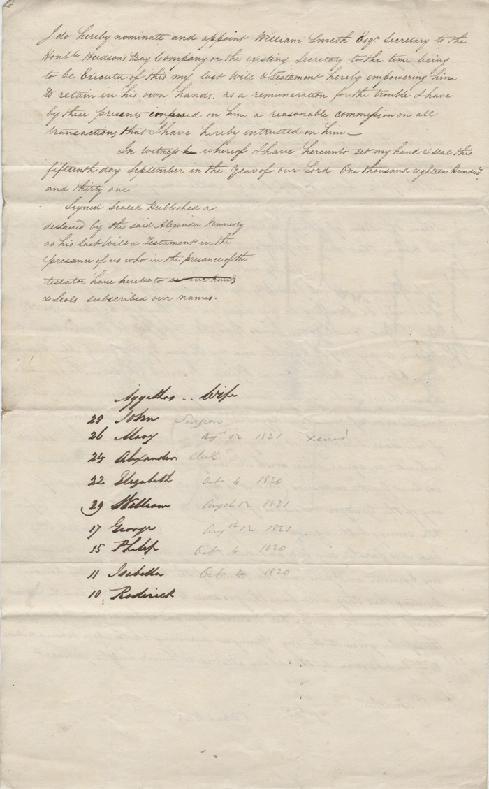 Correspondence regarding Alexander Kennedy's will