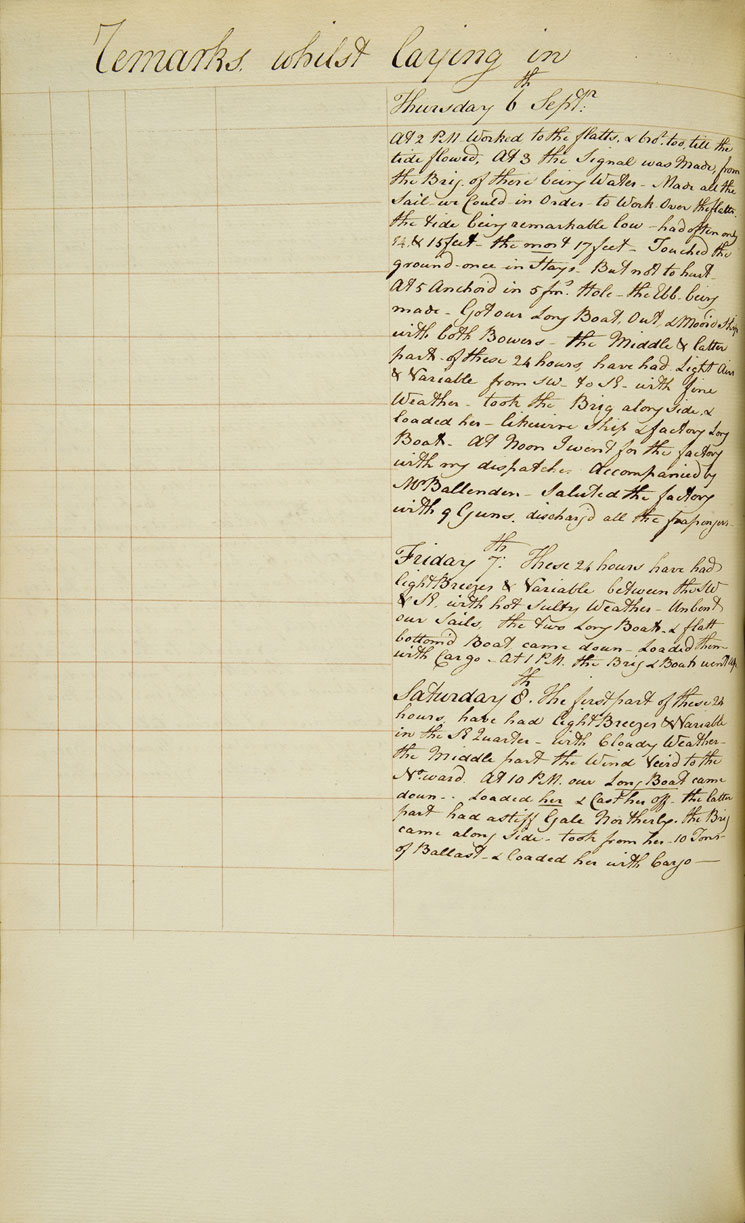 Journal de bord du King George, 1798