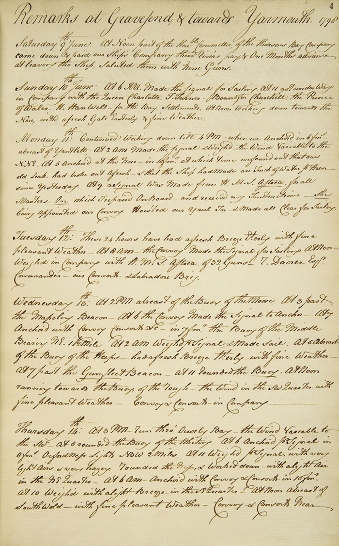 Journal de bord du King George, 1798