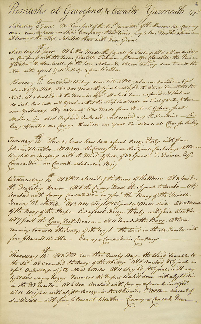 King George's log, 1798