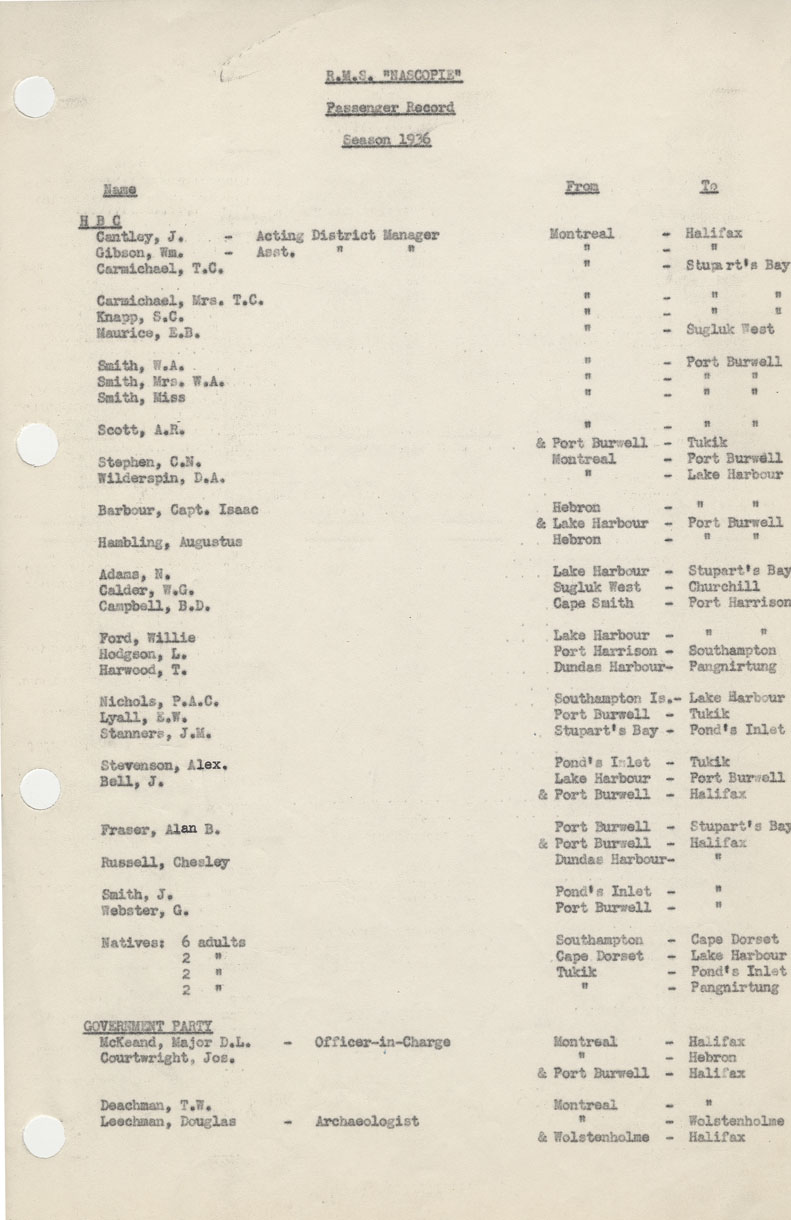 Liste des passagers