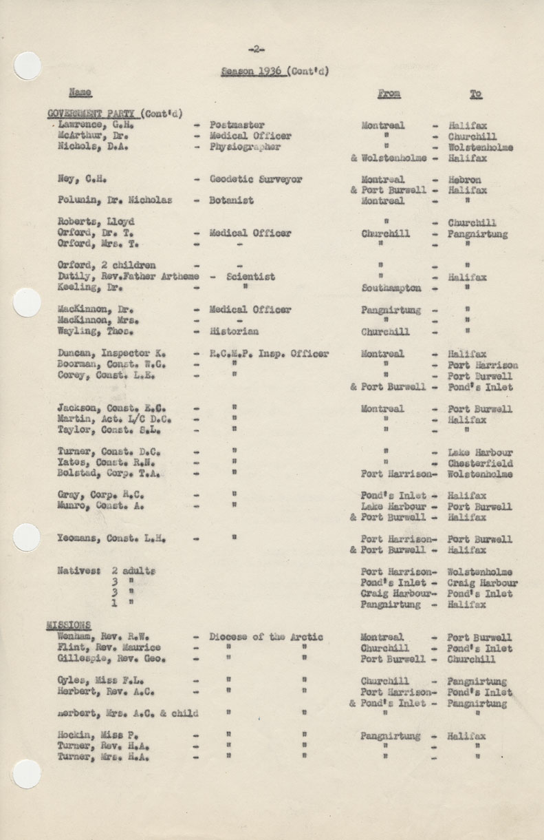 passenger list 2