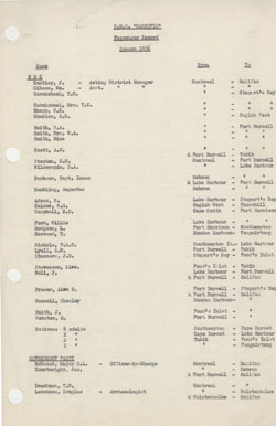 Passenger Record