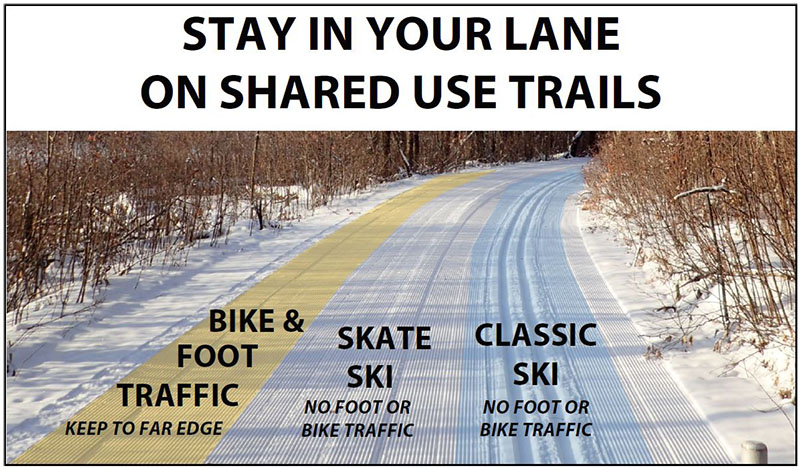 stay in your lane on shared use trail