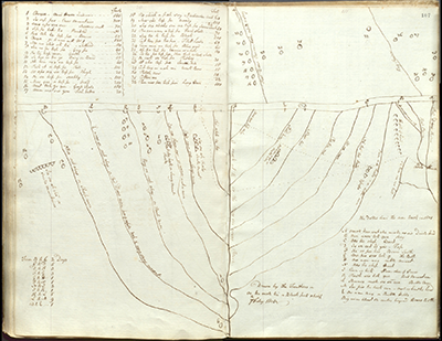 map drawn by a Black foot chief on 7th Feb 1801