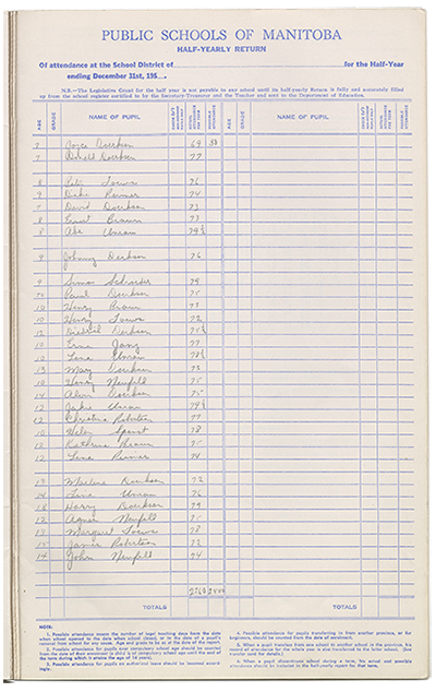 Half-yearly attendance record for Ernest Braun’s class